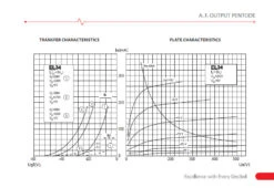 JJ EL34 Vacuum Tube Platinum Matched - JJ -Zedem Sale Store 2 0953bdb7 8dd8 44ad 8a27 6505832ee847